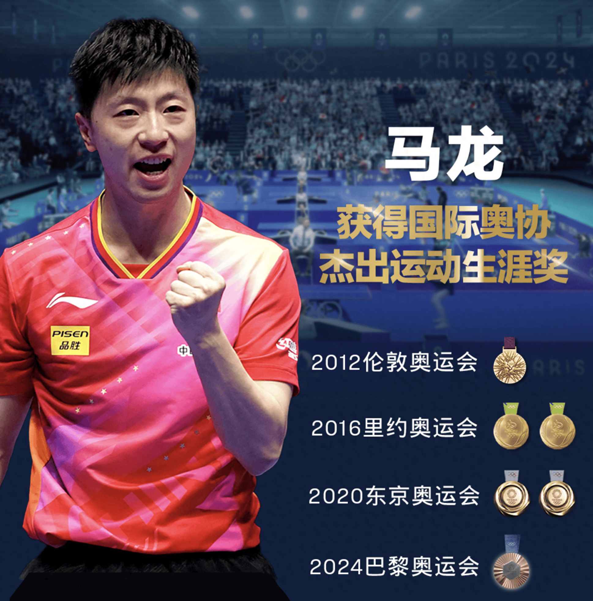 日本乒乓球队轻取中国乒乓球队,马龙惊艳世界 日本乒乓球队轻取中国乒乓球队,马龙惊艳世界