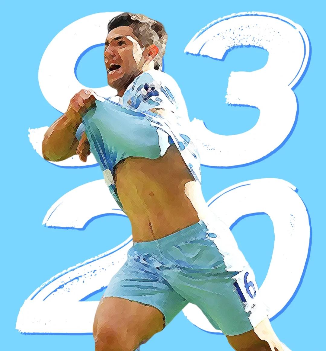 九游体育APP下载-克罗地亚血洗西班牙，阿奎罗打破历史纪录的简单介绍