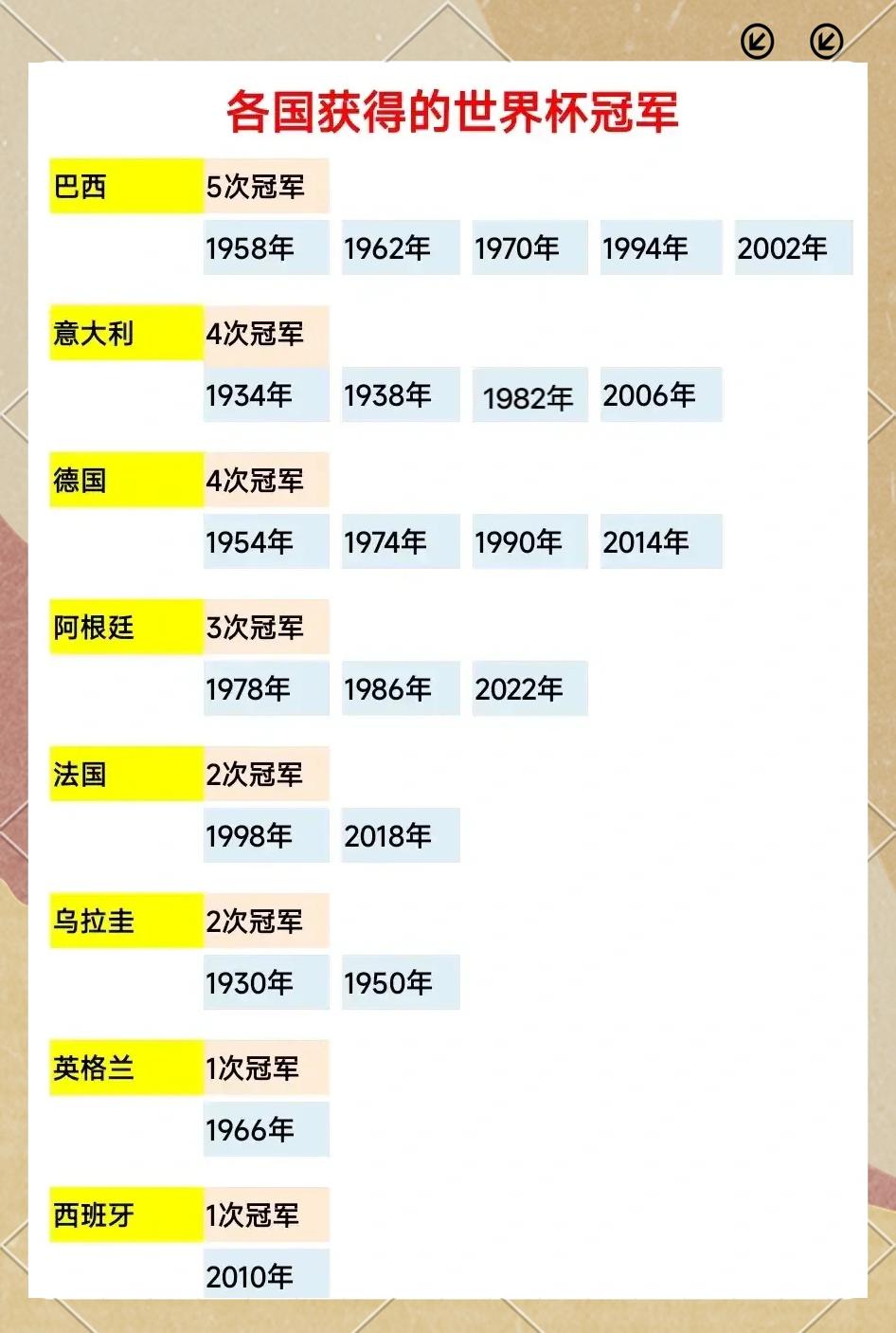 关于少赛场对球队排名产生何种影响？的信息