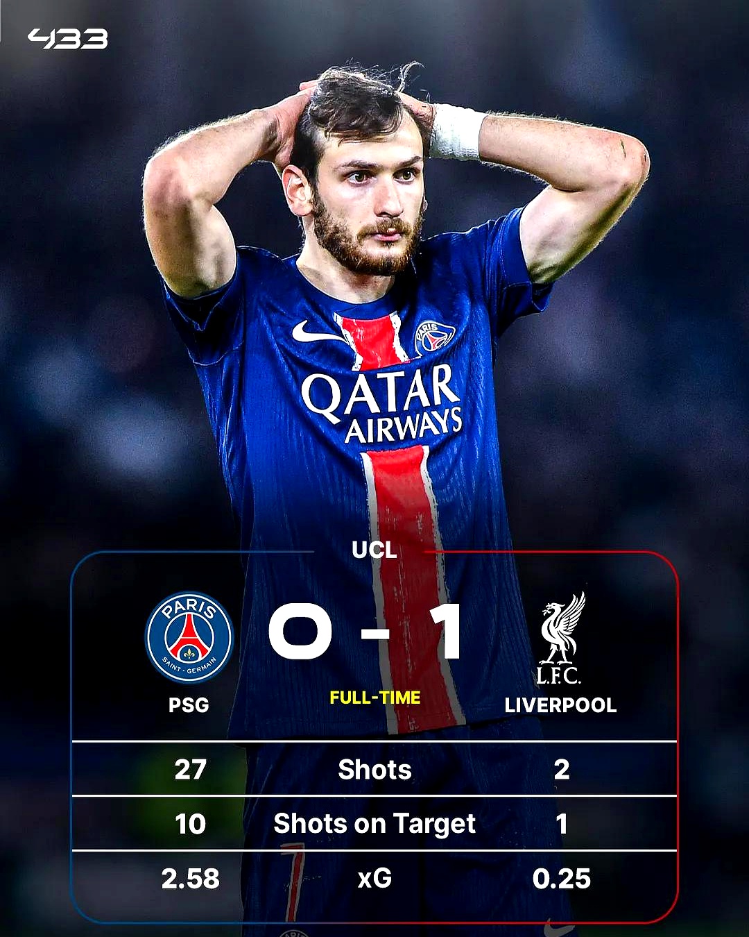 利物浦逼平对手，仍未能傲视群雄