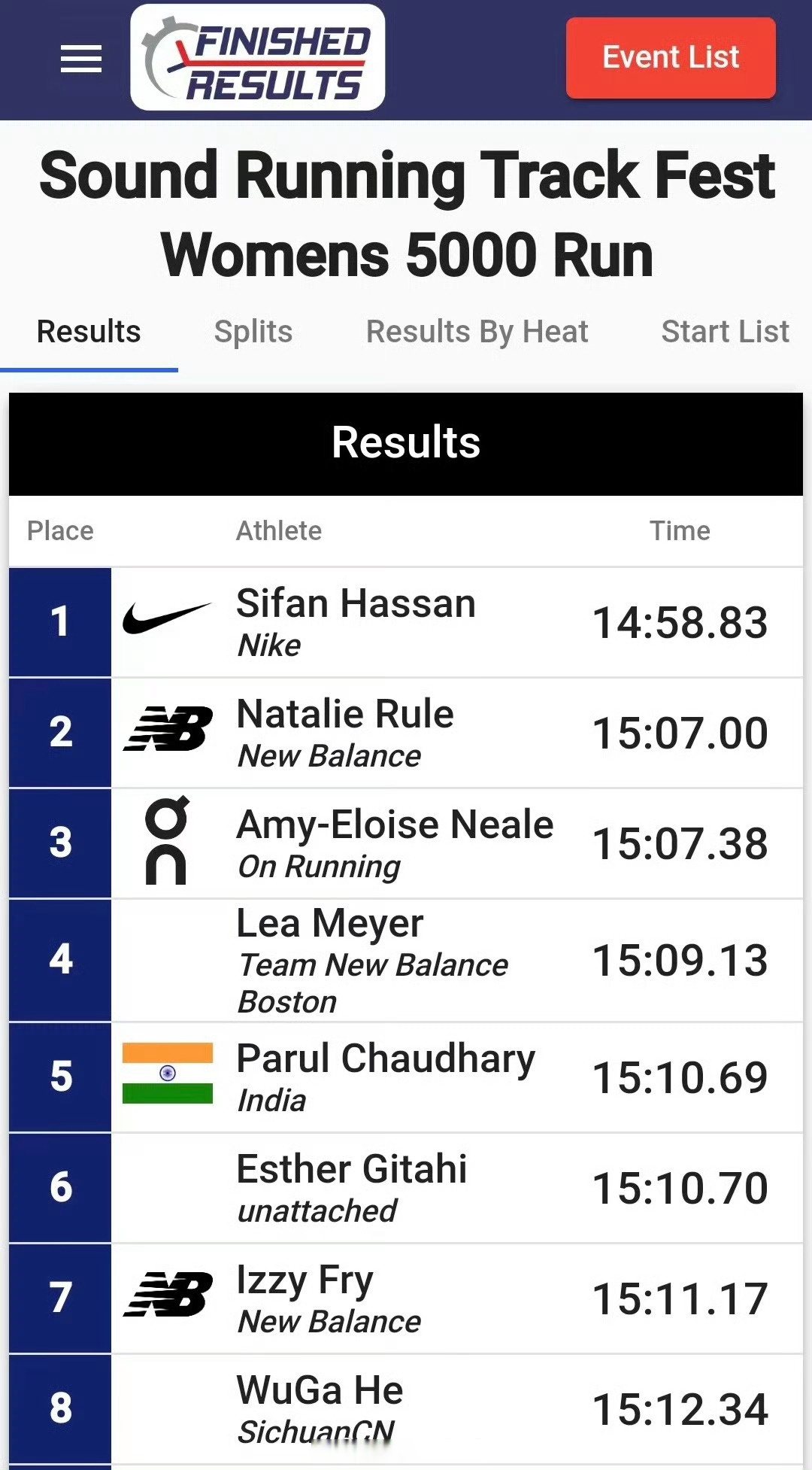 荷兰田径名将刷新女子百米记录